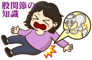 股関節痛